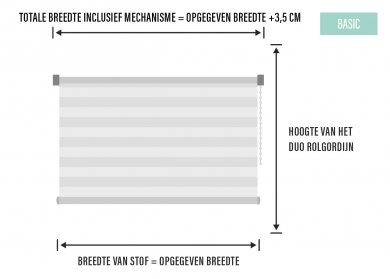 Kant en Klaar (zonder boren)