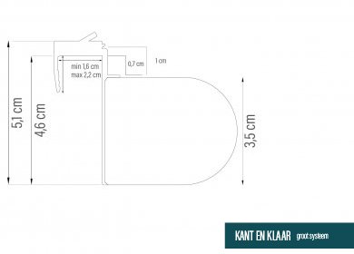 Kant en Klaar zonder boren