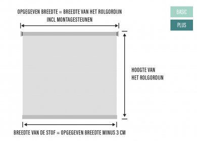 Kant en Klaar & Plus