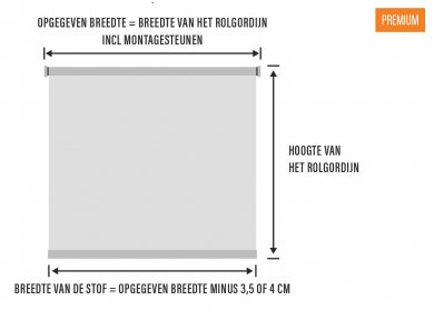 Opmeten van rolgordijnen - ilumio